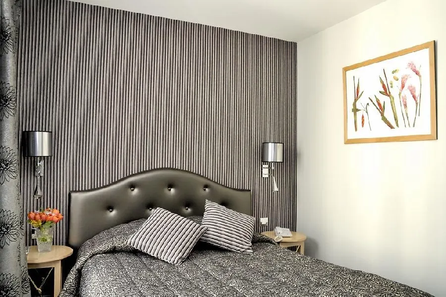 Hotel Central Saint Germain Paris